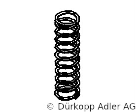 0867 120380 — spring