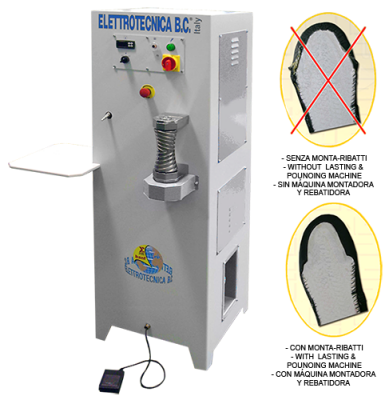 Elettrotecnica BC Mod 667 Машина для ремонта и заливки термопластика